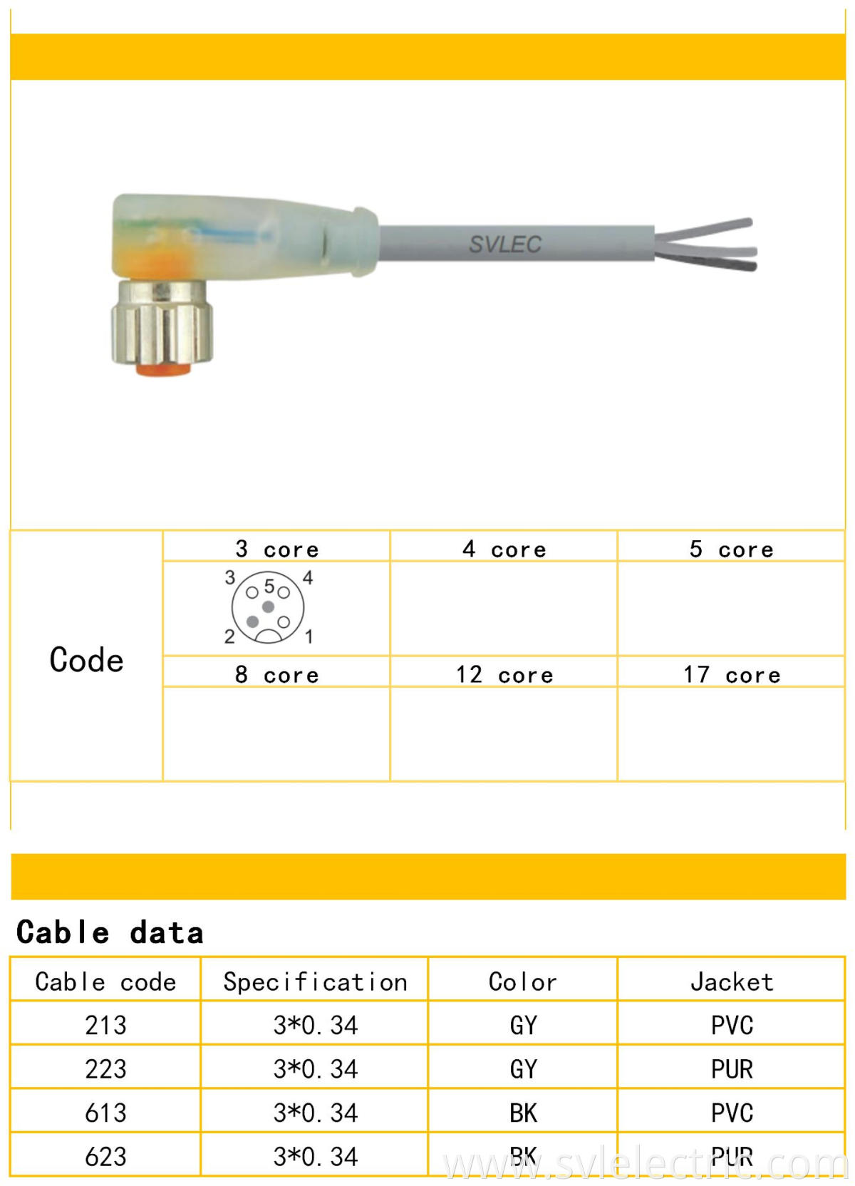 M12 female angle connection cable LED